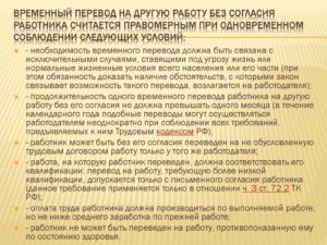 Порядок внутритранспортного перевода
