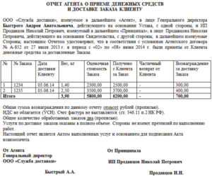 Агентский договор на коммунальные услуги при усн о