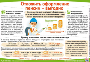 Выплаты при выходе на пенсию по возрасту от работодателя