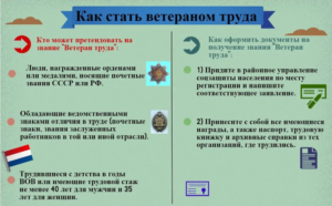 Стаж для ветерана труда женщинам в оренбурге