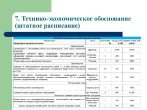 Обоснование для должности зама по кадрам