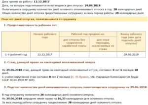 Отпуск 28 календарных дней или рабочих и праздничных днях