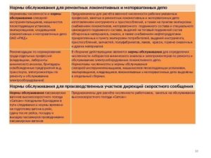 Нормативы труда для кладовщика