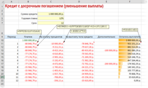 Как можно увеличить срок кредита и платить меньше
