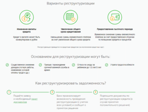 Как можно увеличить срок кредита и платить меньше