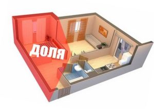 Порядок продажи доли в квартире в 2020 году