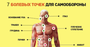 За что можно ударить человека по закону
