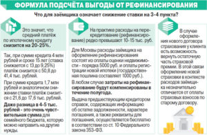 Как можно увеличить срок кредита и платить меньше