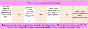Как округлить дни отпускных при увольнении 21 33
