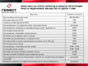 Прайс лист услуг риэлтора в орле