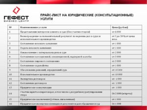 Прайс лист услуг риэлтора в орле