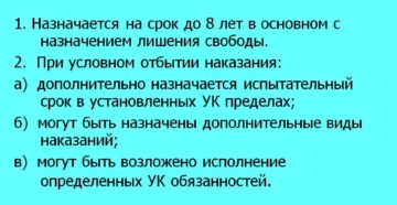 Условный срок какие ограничения ответ майл