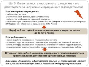 В течении какого времени можно забрать патент