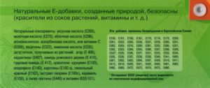 Таблица добавок е опасные и безопасные