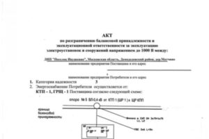 Акт разграничения эксплуатационной ответственности электроустановок