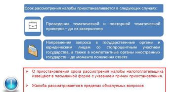 Сроки ответа ифнс на обращение налогоплательщика