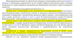 Закон о расселении ветхого жилья права собственников 2020