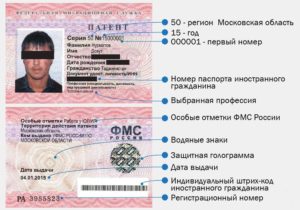 В течении какого времени можно забрать патент