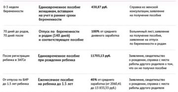 Во ск уходят в декрет с 1яварю Во ск уходят в декрет с 1яварю