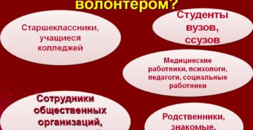 Кто может стать волонтером