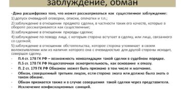 Обман человека статья гк рф Обман человека статья гк рф