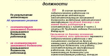 Оформление документации воспитателя доу на соответствие занимаемой должности