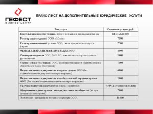 Прайс лист услуг риэлтора в орле