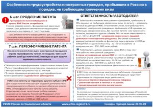 В течении какого времени можно забрать патент