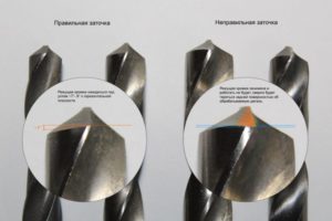 Можно ли вернуть сверла в магазин
