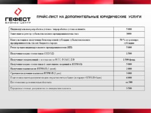 Прайс лист услуг риэлтора в орле