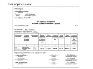 Образец акта по смене наименования товара