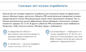 Стаж для ветерана труда женщинам в оренбурге