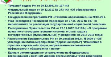 Нормативное регулирование оплаты труда в рф