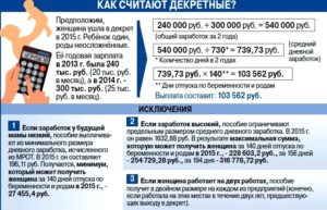 Не выходя из декрета снова в декрет выплаты